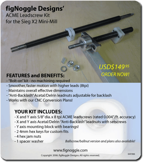 acmekit